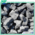 Whosale 87% FC low sulphur foundry coke for steel making